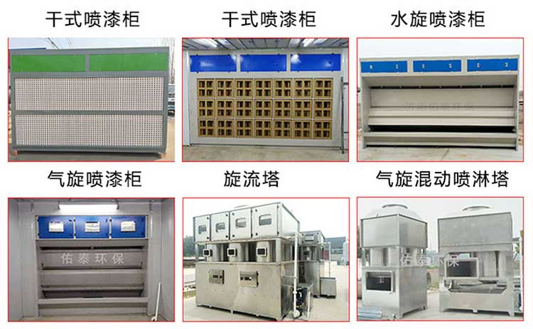 噴漆房的漆霧怎么處理？